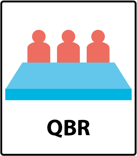 QBR